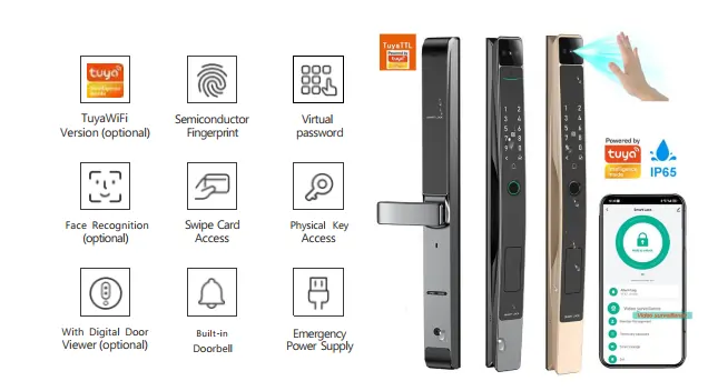 Infographie de la serrure intelligente Tuya étanche IP65 avec reconnaissance faciale, empreinte digitale et contrôle par application smartphone.